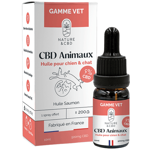 Huile de CBD 5% pour chiens et chats - Le Royaume de Lecki