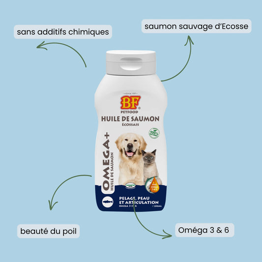 Huile de saumon Oméga+ BF®Petfood - Le Royaume de Lecki