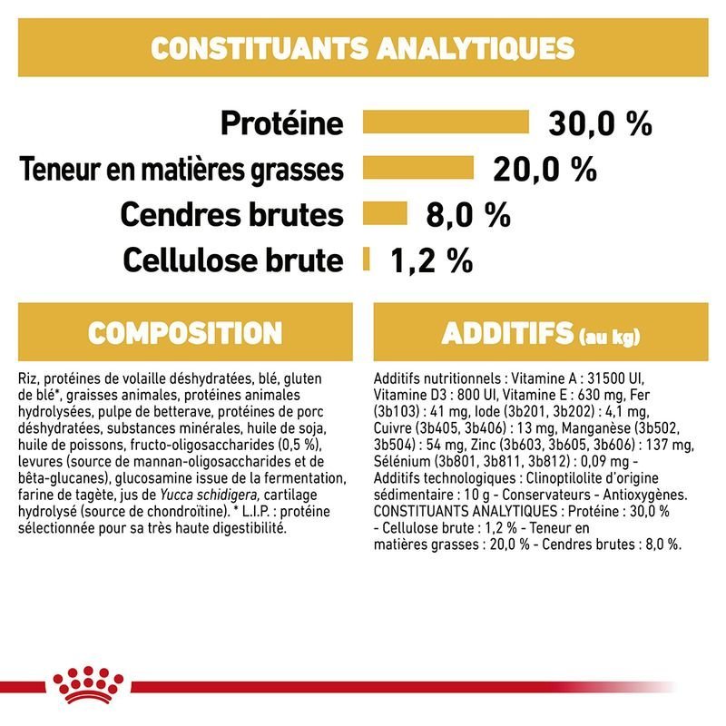 ROYAL CANIN® Bouledogue Français Puppy - Le Royaume de Lecki