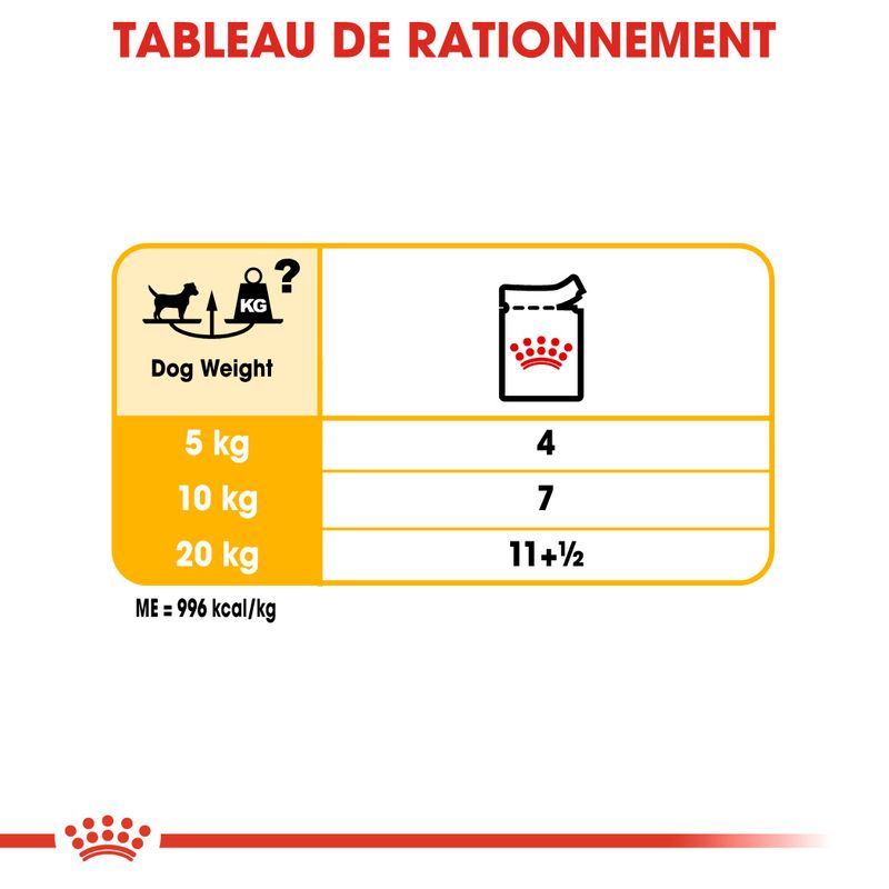 ROYAL CANIN® Dermacomfort Mousse - Le Royaume de Lecki