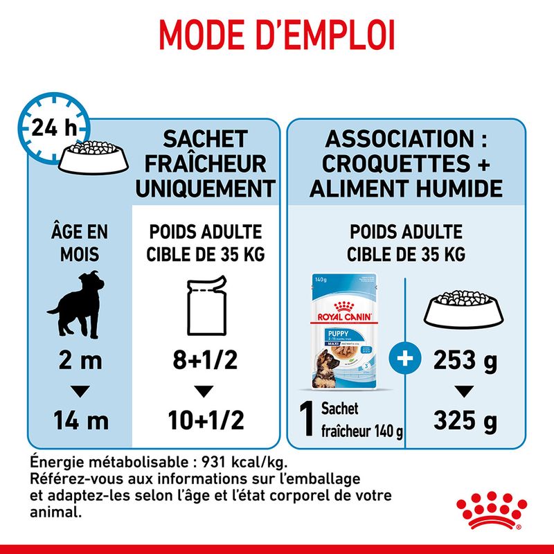 ROYAL CANIN® Maxi Puppy Sauce - Le Royaume de Lecki