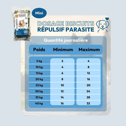 Biscuits Puces & Tiques BF®Petfood - Le Royaume de Lecki