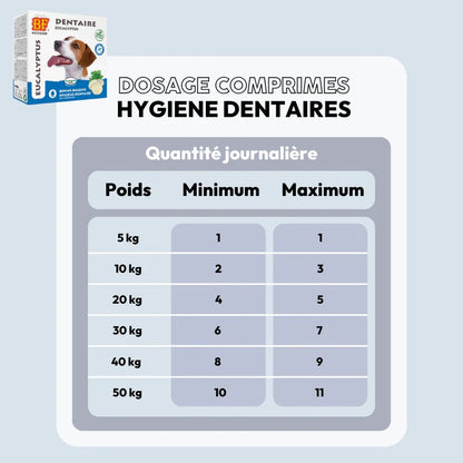 Friandises Haleine et Dents BF®Petfood - Le Royaume de Lecki