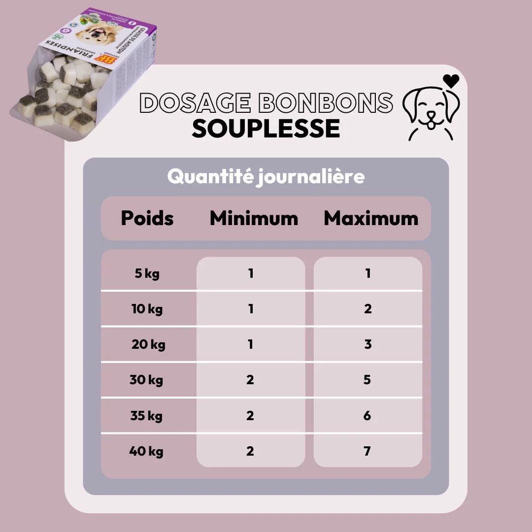 Friandises Souplesse BF®Petfood - Le Royaume de Lecki