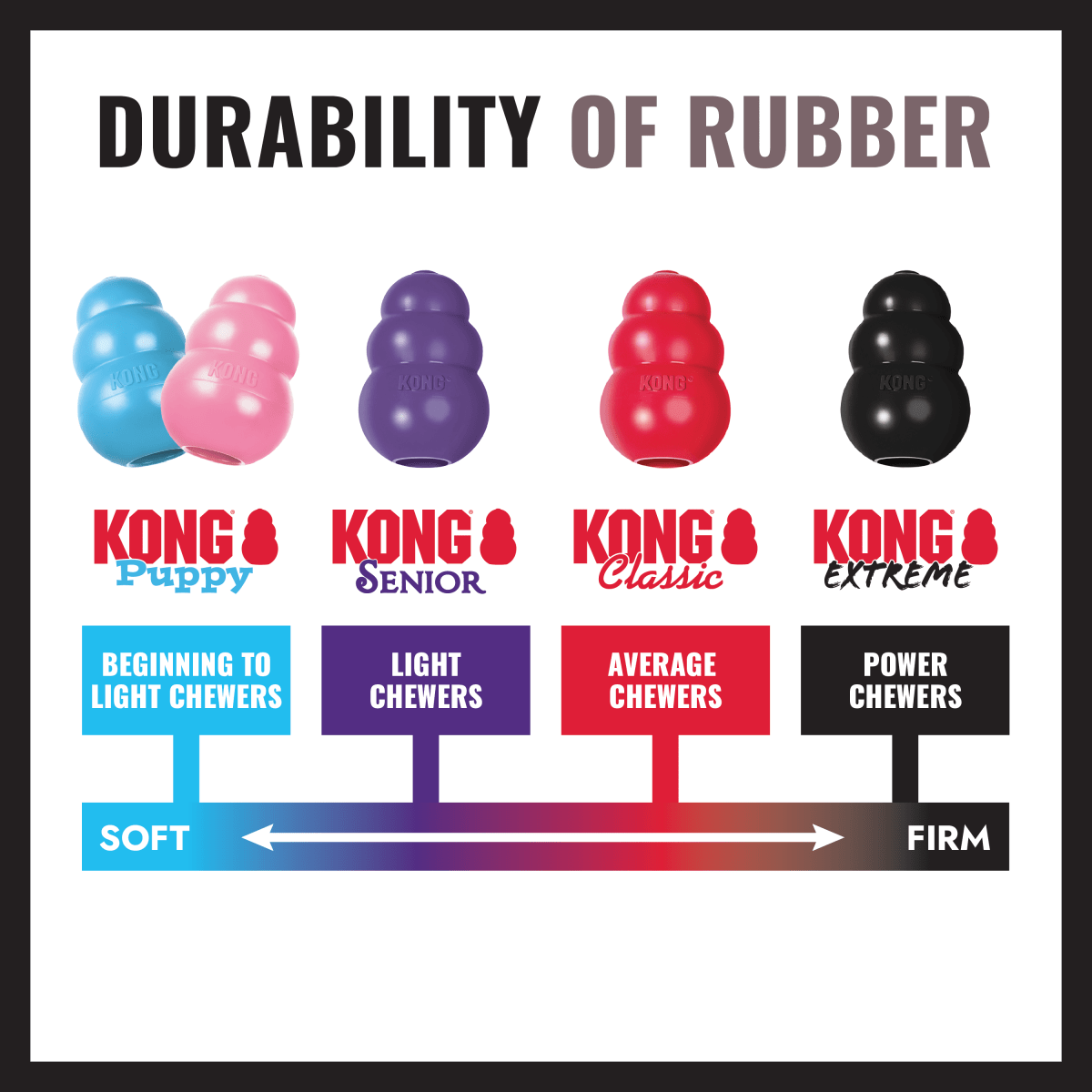 KONG® Extrême Goodie Ribbon - Le Royaume de Lecki