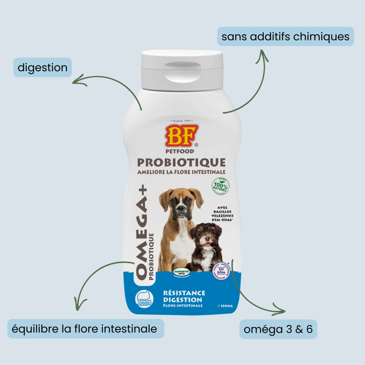 Probiotique Oméga+ BF®Petfood - Le Royaume de Lecki