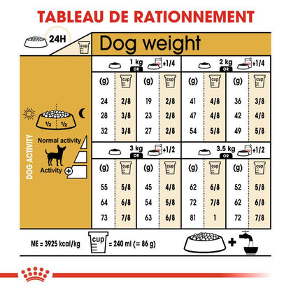ROYAL CANIN® Chihuahua Adult - Le Royaume de Lecki