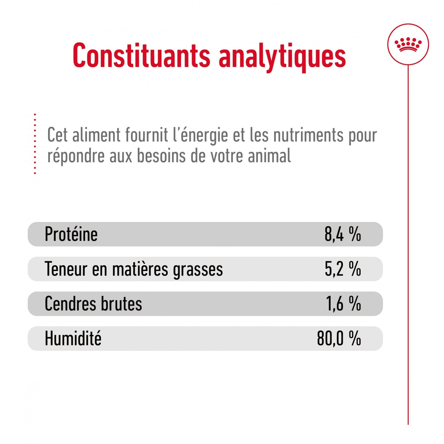 ROYAL CANIN® Maxi Ageing 5+ Mousse - Le Royaume de Lecki