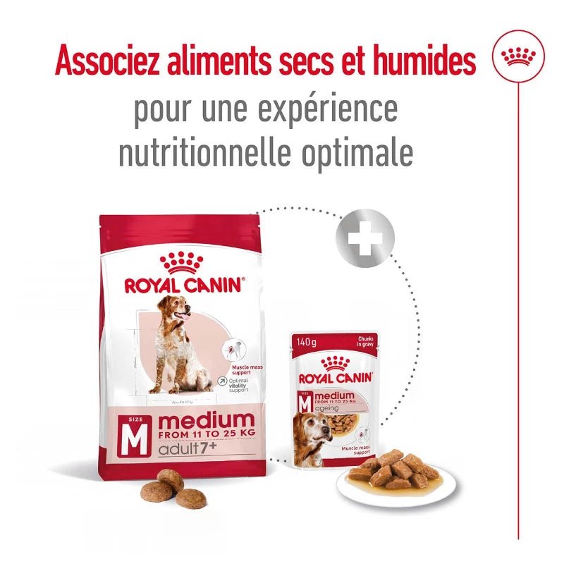 ROYAL CANIN® Medium Adult 7+ - Le Royaume de Lecki