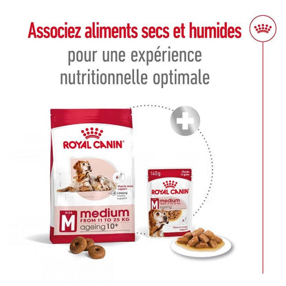 ROYAL CANIN® Medium Ageing 10+ - Le Royaume de Lecki