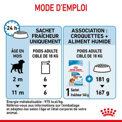 ROYAL CANIN® Medium Puppy Sauce - Le Royaume de Lecki