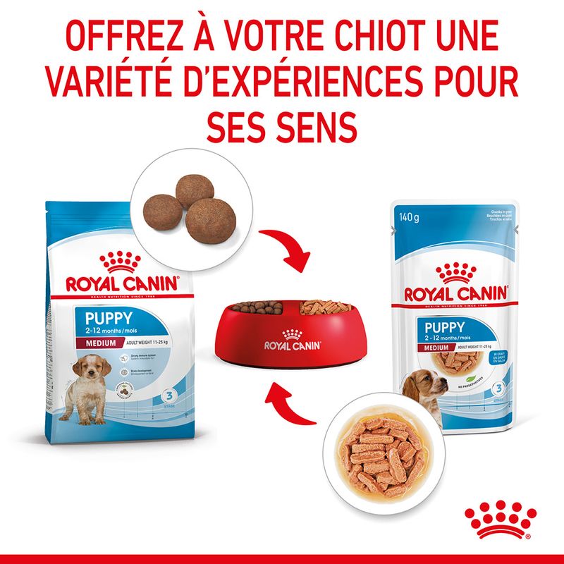 ROYAL CANIN® Medium Puppy Sauce - Le Royaume de Lecki