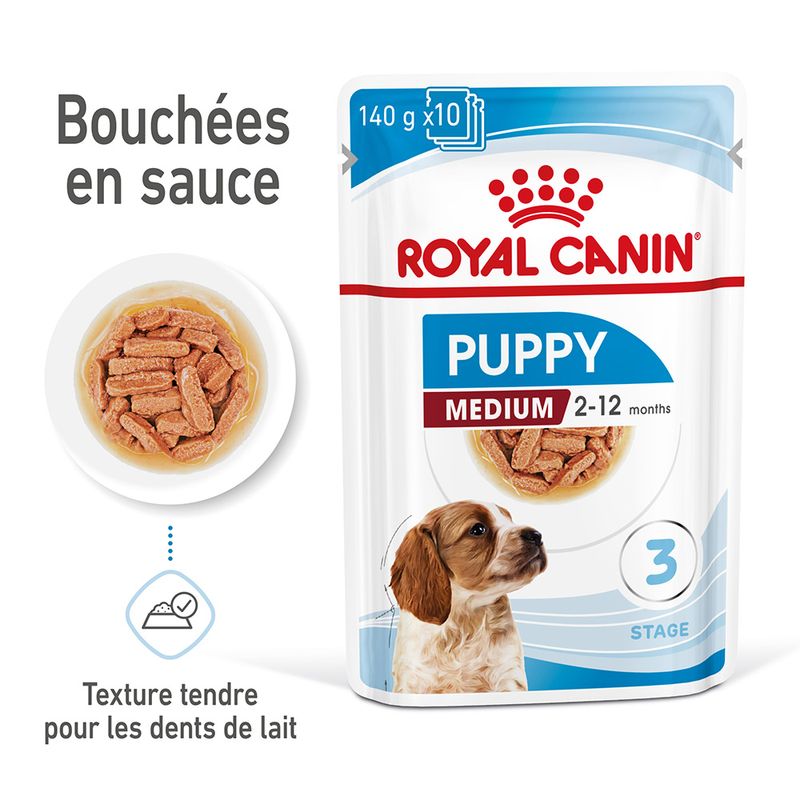 ROYAL CANIN® Medium Puppy Sauce - Le Royaume de Lecki