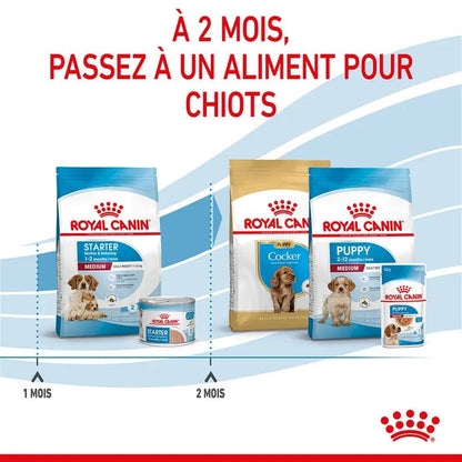ROYAL CANIN® Medium Starter Mother & BabyDog - Le Royaume de Lecki