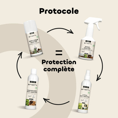 Shampooing anti-insectes Biovetol - Le Royaume de Lecki