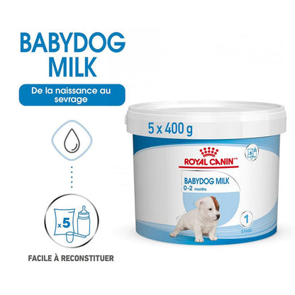 ROYAL CANIN® BabyDog Milk - Le Royaume de Lecki