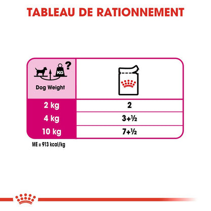 ROYAL CANIN® Exigent Mousse - Le Royaume de Lecki