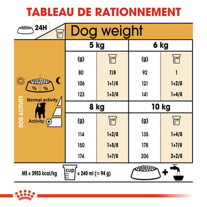 ROYAL CANIN® Jack Russell Terrier Adult - Le Royaume de Lecki