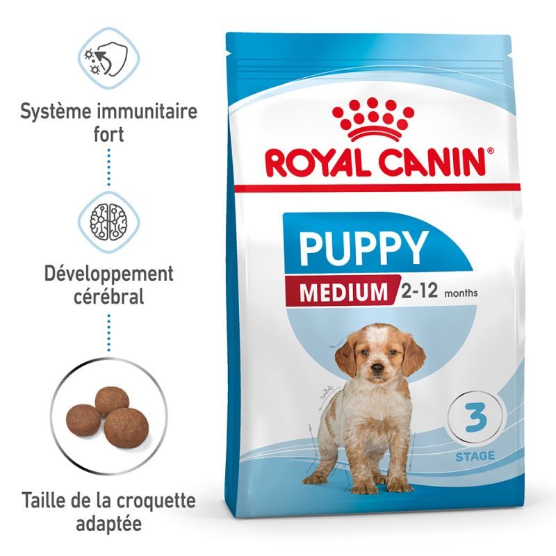 ROYAL CANIN® Medium Puppy - Le Royaume de Lecki