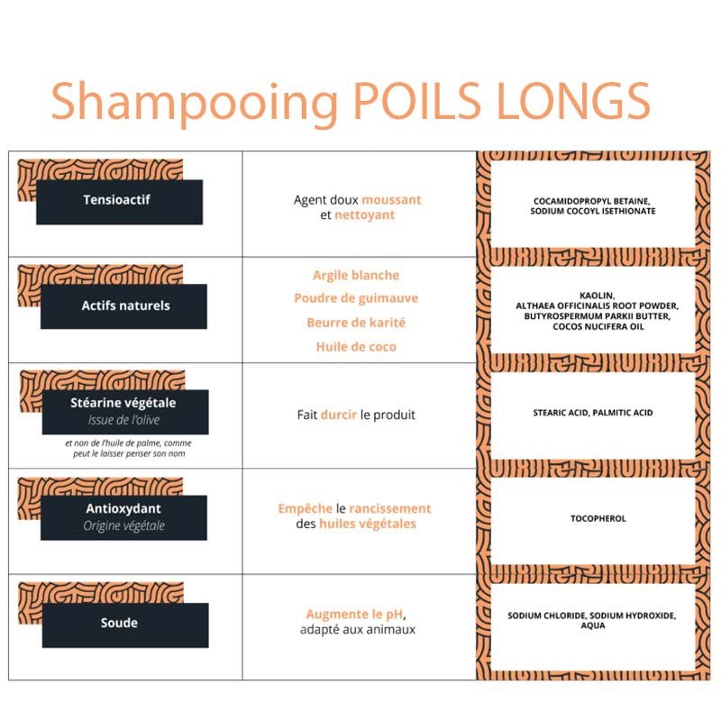 Shampooing solide poils longs Naiomy - Le Royaume de Lecki